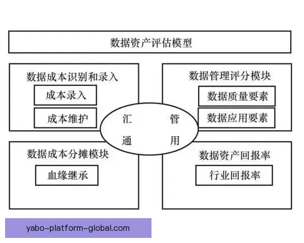 基于数据分析与球队状态评估的世界杯竞猜结果预测策略研究与实践