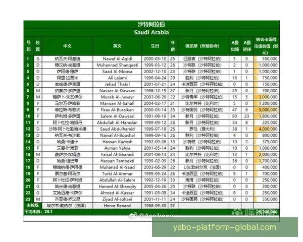 聚焦美加墨世界杯投注趋势解析与球迷理性参与及风险识别指南
