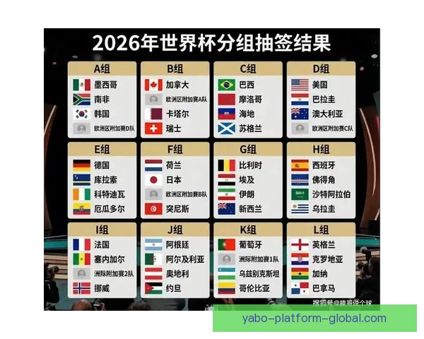 2026世界杯竞猜网站全面上线 参与预测赢取丰厚奖励