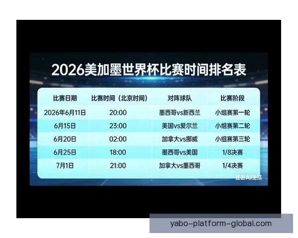 美加墨世界杯最新赛果竞猜赔率全面解析与趋势预测